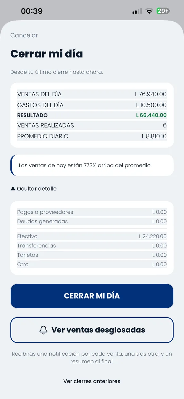 Pantalla de cerrar el día: ventas, gastos y resultado del día, cuántas ventas se hicieron, el promedio diario, y el detalle repartido entre efectivo, transferencias y tarjetas.