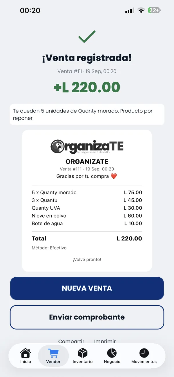 Pantalla de venta registrada: el monto en verde, un aviso de que quedan cinco unidades de un producto, y el comprobante con cada artículo, el total y el método de pago.